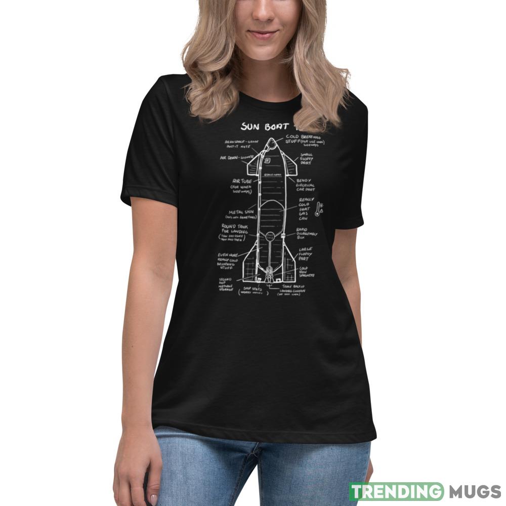 Sun Boat 15 Starship Schematics Love Shirts For Men And Women Dark Shirt Sun Boat 15 Starship Schematics Love Shirts For Men And Women Dark Shirt